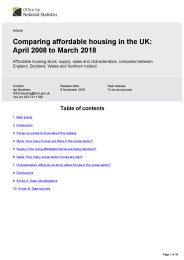 Comparing affordable housing in the UK: April 2008 to March 2018
