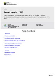 Travel trends: 2019