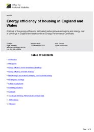 Energy efficiency of housing in England and Wales