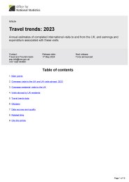 Travel trends: 2023