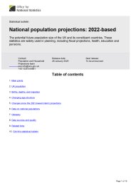 National population projections: 2022-based