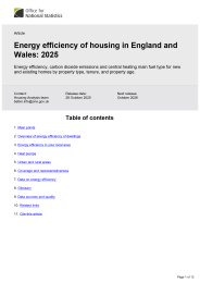 Energy efficiency of housing in England and Wales: 2025