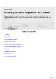 National population projections: 2024-based