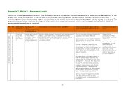 Appendix 2 to advice note 17: matrix 1 - assessment matrix. Version 1 ...