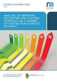 Analysis of improving daylighting and lighting controls on a number of existing non-domestic buildings