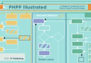 PHPP illustrated. A designer's companion to the passive house planning package. 2nd edition