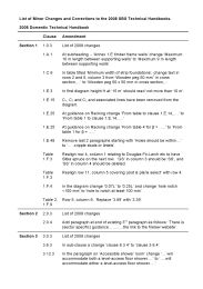 List of minor changes and corrections to the 2008 SBS Technical Handbooks