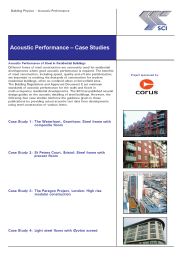 Acoustic performance - case studies