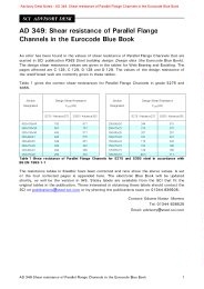 Shear resistance of parallel flange channels in the Eurocode blue book