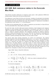 Bolt resistance tables in the Eurocode blue book