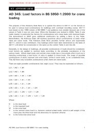 Load factors in BS 5950-1:2000 for crane loading