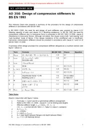 Design of compression stiffeners to BS EN 1993