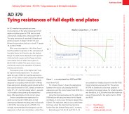 Tying resistances of full depth end plates