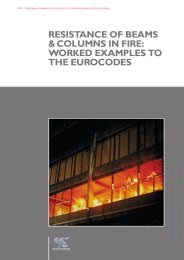 Resistance of beams and columns in fire: worked examples to the Eurocodes