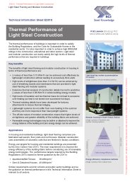 Thermal performance of light steel construction