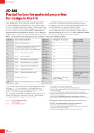 Partial factors for material properties for design in the UK