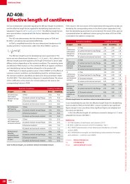 Effective length of cantilevers