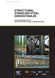 Structural stainless steel design tables in accordance with AISC DG27: Structural stainless steel