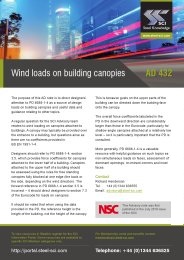 Wind loads on building canopies