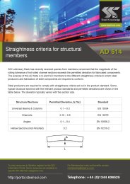 Straightness criteria for structural members