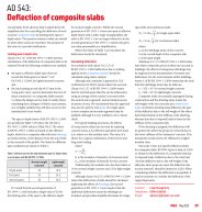 Deflection of composite slabs