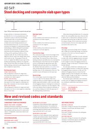 Steel decking and composite slab span types