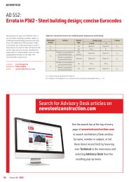 Errata in P362 Steel building design concise Eurocodes