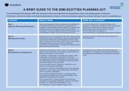 Brief guide to the 2006 Scottish Planning Act