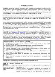 Renewables advice - anaerobic digestion (February 2011)