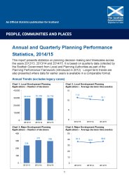 Annual and quarterly planning performance statistics, 2014/15