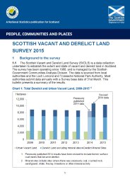 Scottish vacant and derelict land survey 2015