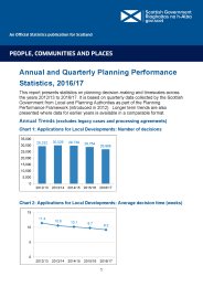 Annual and quarterly planning performance statistics, 2016/17