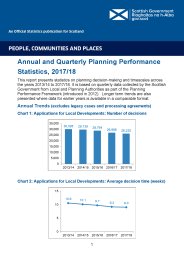 Annual and quarterly planning performance statistics, 2017/18