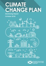 Climate change plan. Monitoring report