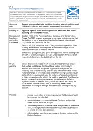 Appeal on grounds that a building is not of special architectural or historic interest and should be removed from the list