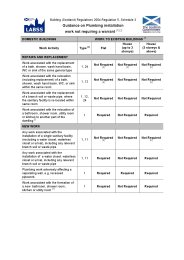 Guidance on plumbing installation work not requiring a warrant. Domestic buildings