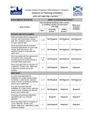 Guidance on plumbing installation work not requiring a warrant. Non-domestic buildings