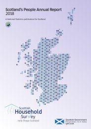 Scotland's people annual report: 2018