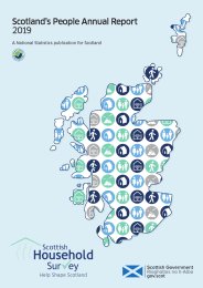 Scotland's people annual report: 2019