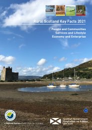 Rural Scotland - key facts 2021