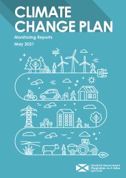 Climate change plan. Monitoring reports