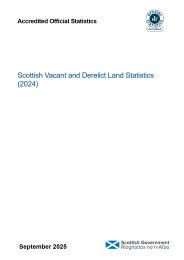 Scottish vacant and derelict land statistics 2024