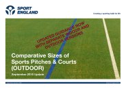 Comparative sizes of sports pitches and courts (outdoor)