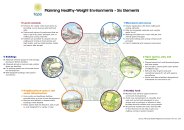 Planning healthy-weight environments - six elements