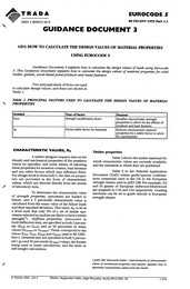 How to calculate design values of material properties using Eurocode 5 ...