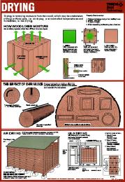 Drying - The Construction Information Service