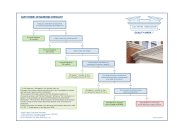 Cast stone: CE marking checklist