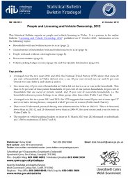 People and licensing and vehicle ownership - 2012