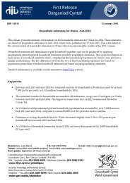 Household estimates for Wales, mid-2014