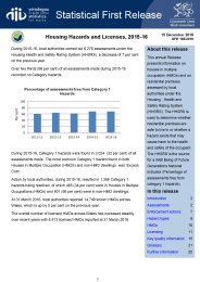 Housing hazards and licences, 2015-16